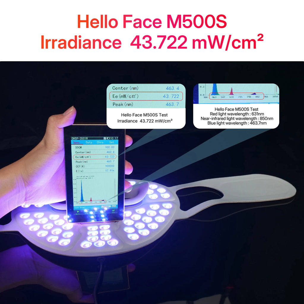 NEVRUXA LED Light Therapy Face Mask